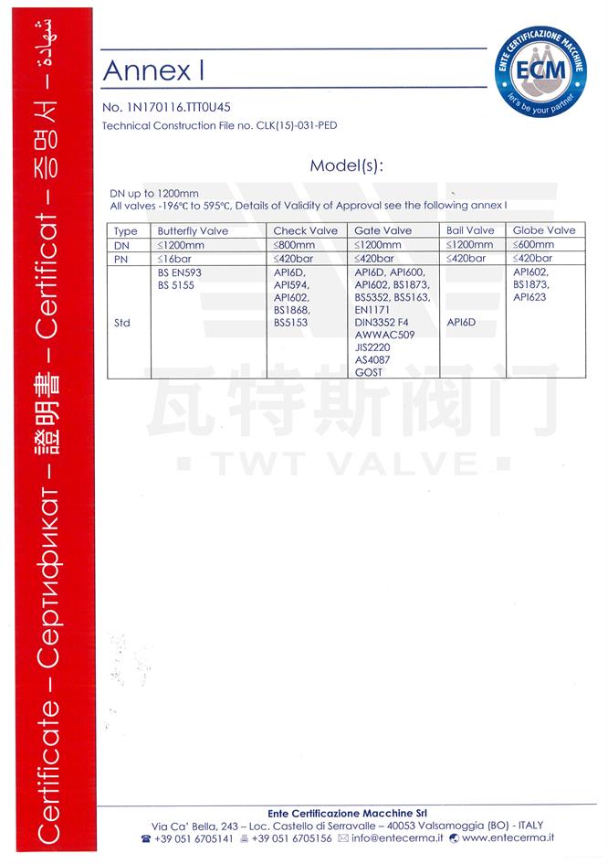 CE認證指令(lìng)4